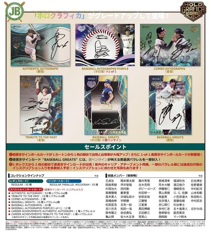 完全限定生産　日本プロ野球OBクラブ オフィシャルカード 「ホロ・グラフィカ 2023」発売！